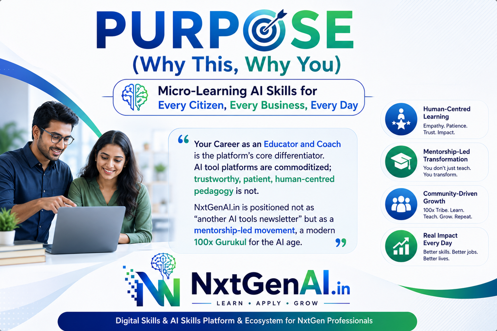 "PURPOSE (Why This, Why You" 'Micro-Learning AI Skills for Every Citizen, Every Business, Every Day'