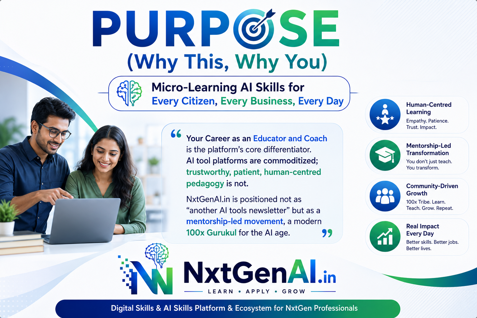 "PURPOSE (Why This, Why You" 'Micro-Learning AI Skills for Every Citizen, Every Business, Every Day'