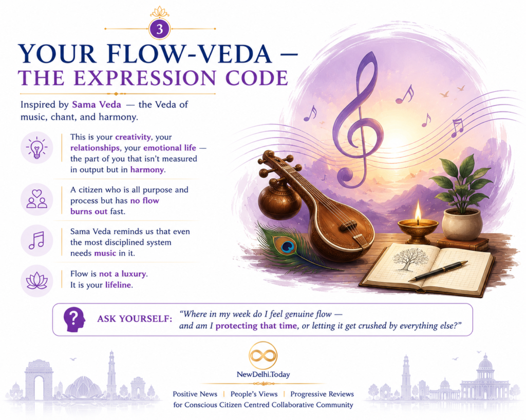 Your 'FLOW'-VEDA ~ The Expression Code
