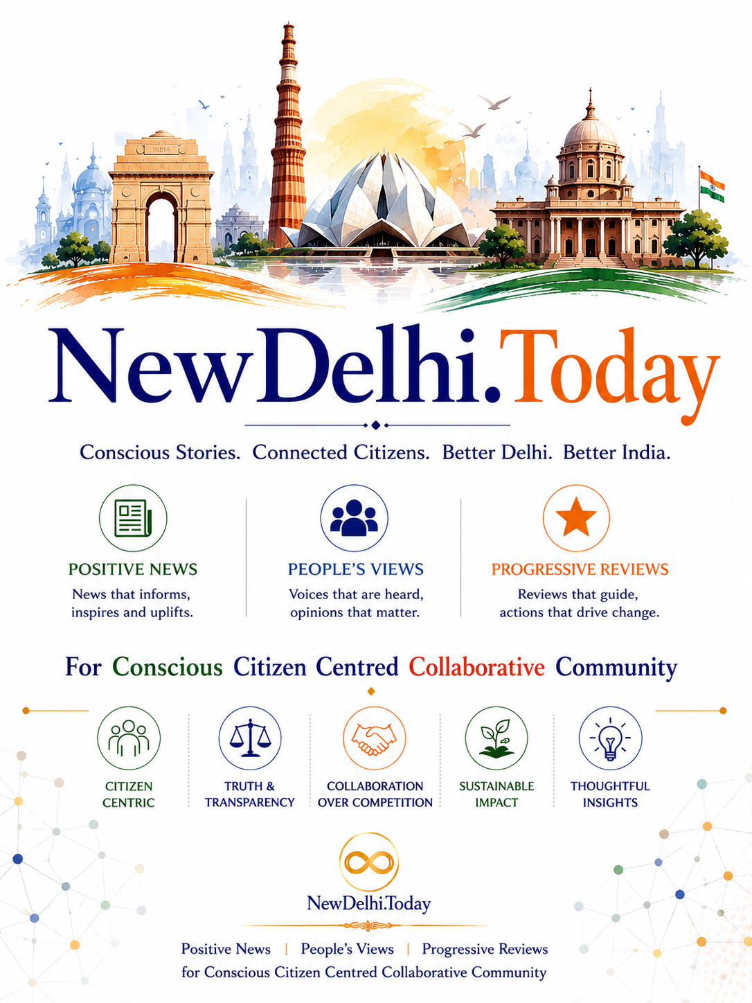 'NewDelhi.Today' Positive News | People's Views | Progressive Reviews for Conscious Citizen Centred Collaborative Community